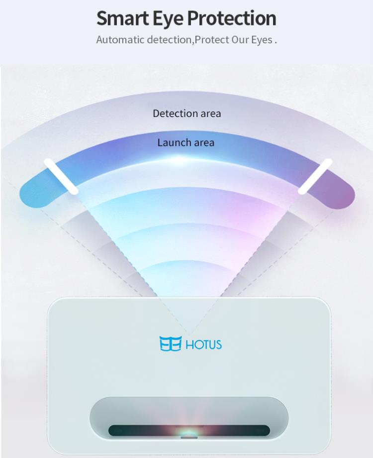 TV projektor intelligens szemvédelem